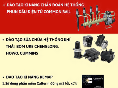 Mở khóa đào tạo đặc biệt Tháng 12