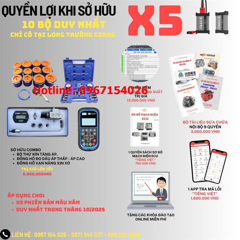 Chương trình ưu đãi SIÊU LỚN đến từ Long Trường Giang khi sở hữu X5