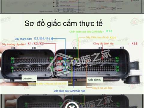 Hướng dẫn sửa chữa theo mã lỗi tiếng Việt Nam.